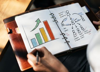 How mature is your innovation system?