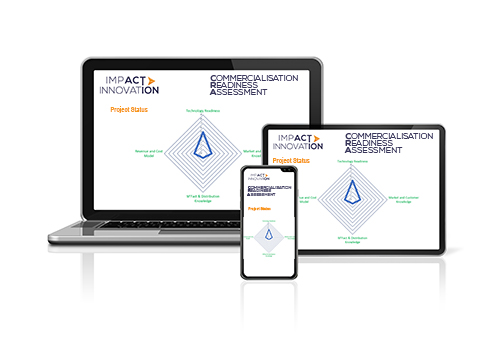 Commercialisation Readiness Assessment